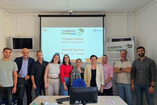 carbon farming